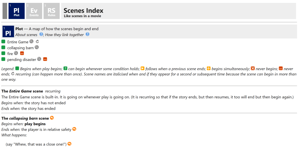 A screenshot of the Scenes Index from the Inform 7 development environment for Windows. It lists all scenes in the project, with links to their beginnings and endings within the source code.